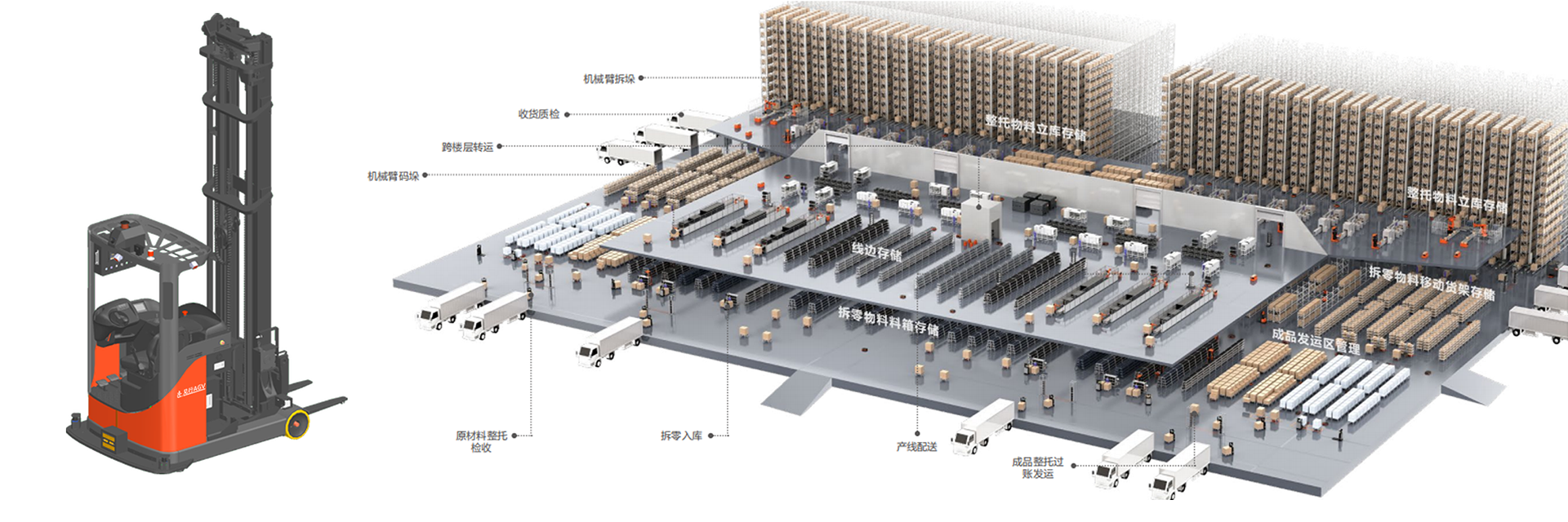 深圳見(jiàn)行AGV小車(chē)